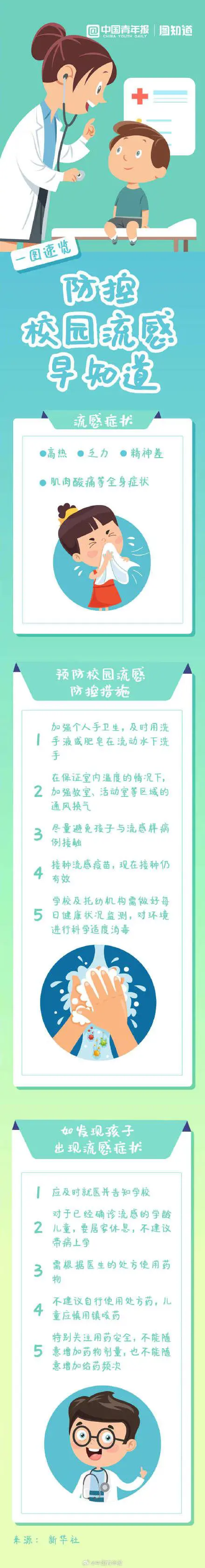 业余爱好者如何在有限时间内提升篮球优势_0