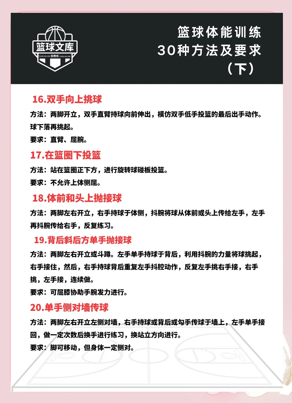 初学者如何理解并应用篮球训练中的反馈